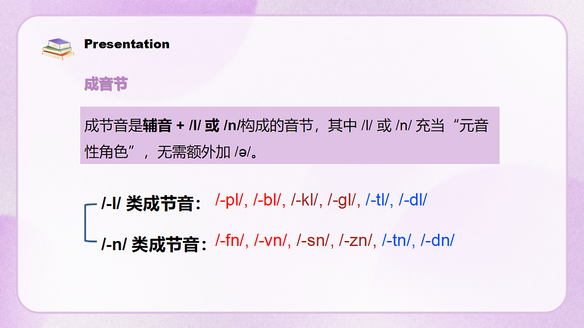 人教2024初中英语八年级上册Unit8Let's Communication SectionAPronunciation课件第6页