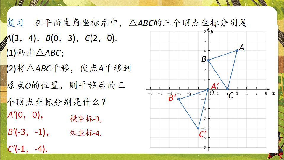 18517728第3页