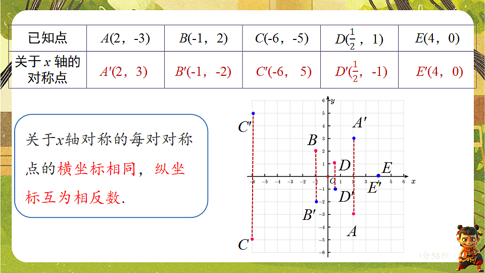 18517728第8页