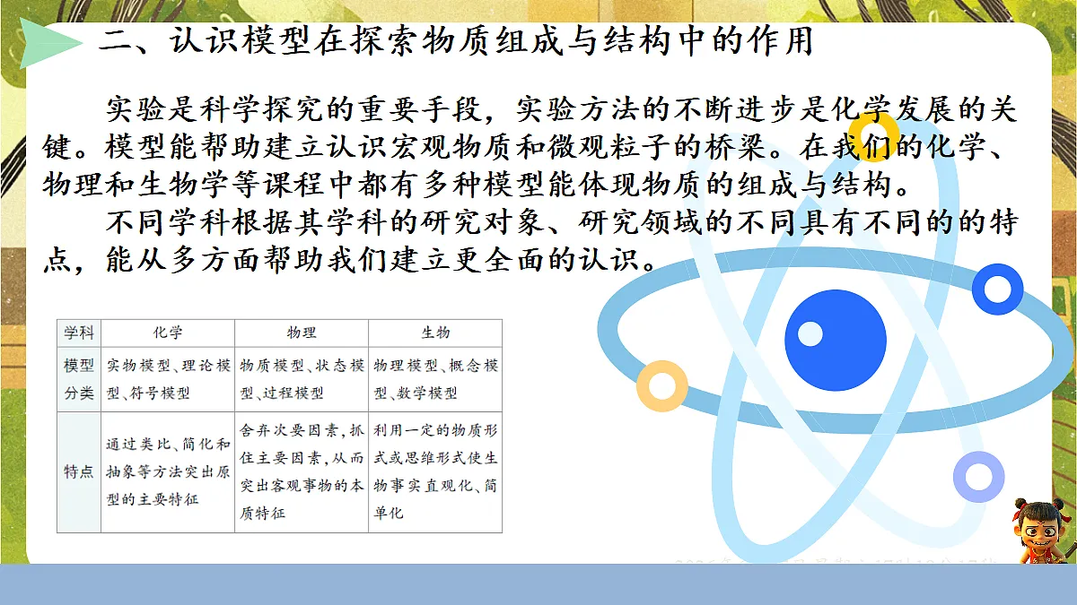 18517838第6页