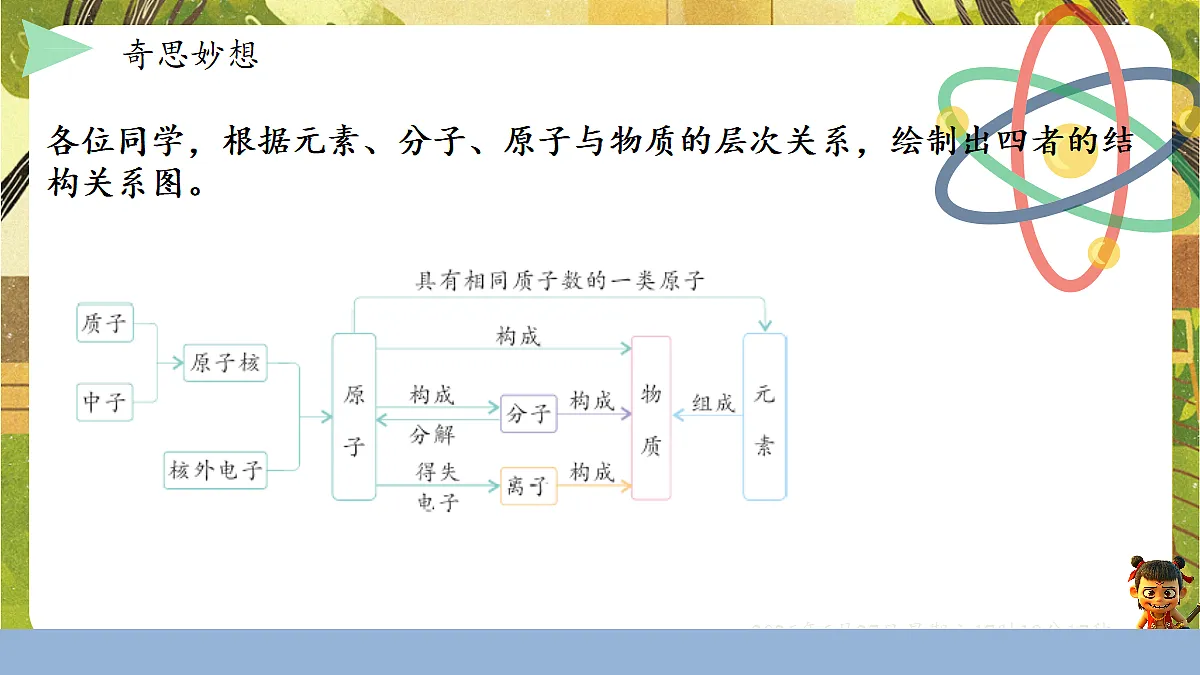 18517838第7页