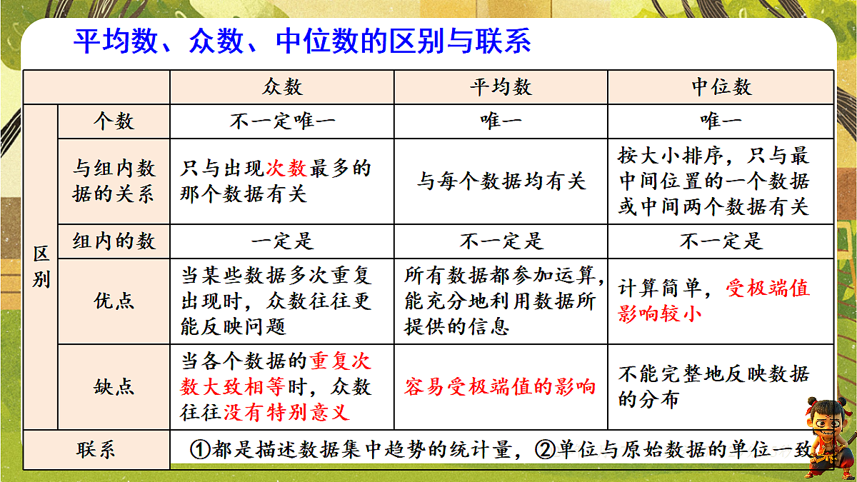 18517842第7页