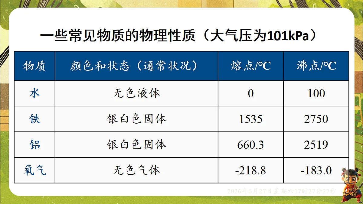 18517853第7页