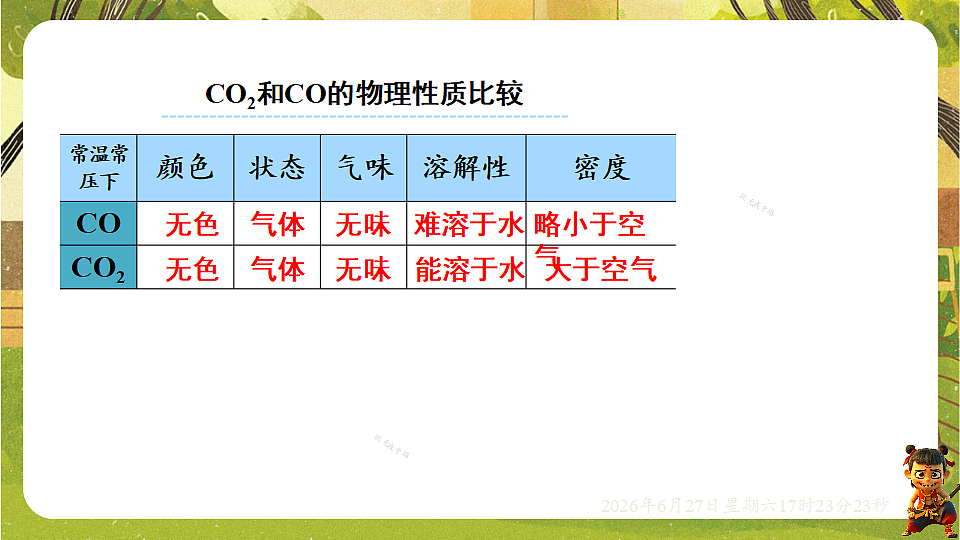 18517874第5页