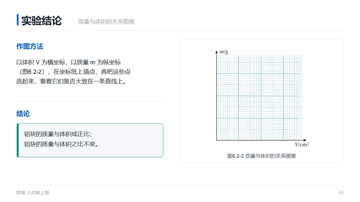 18518158第5页