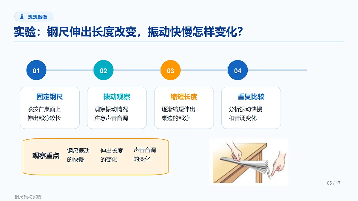 18518161第5页
