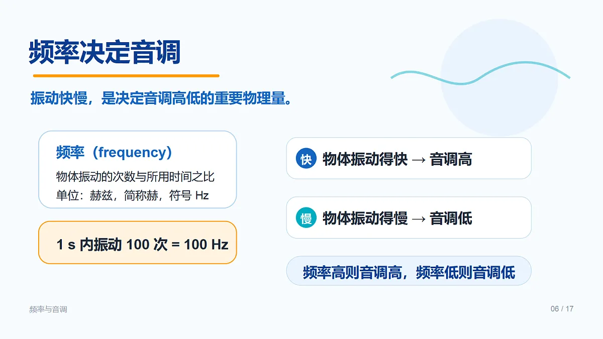18518161第6页