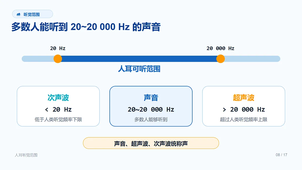 18518161第8页