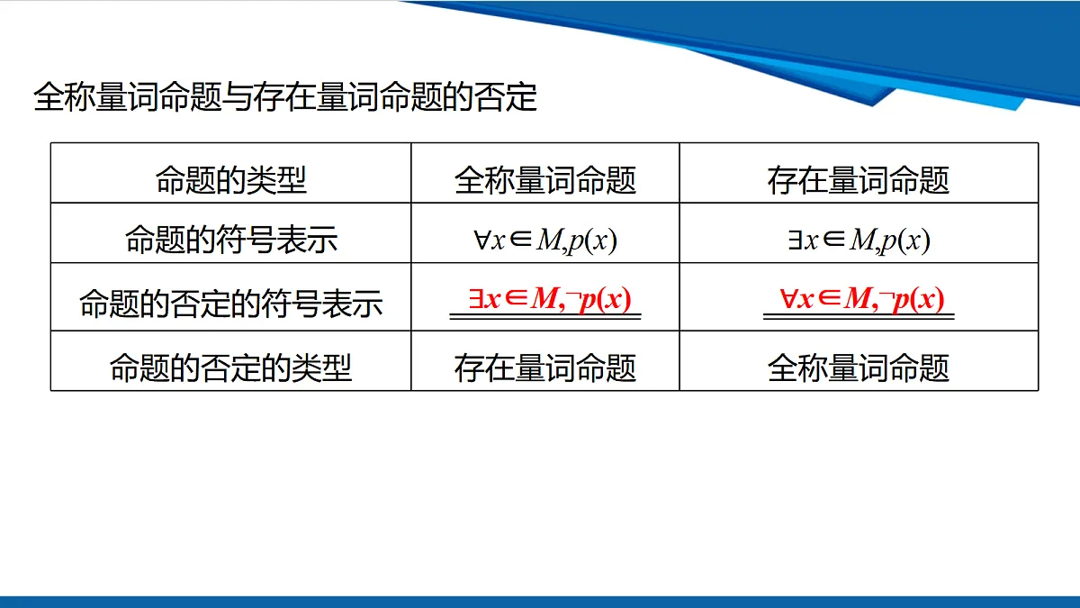 18519507第3页