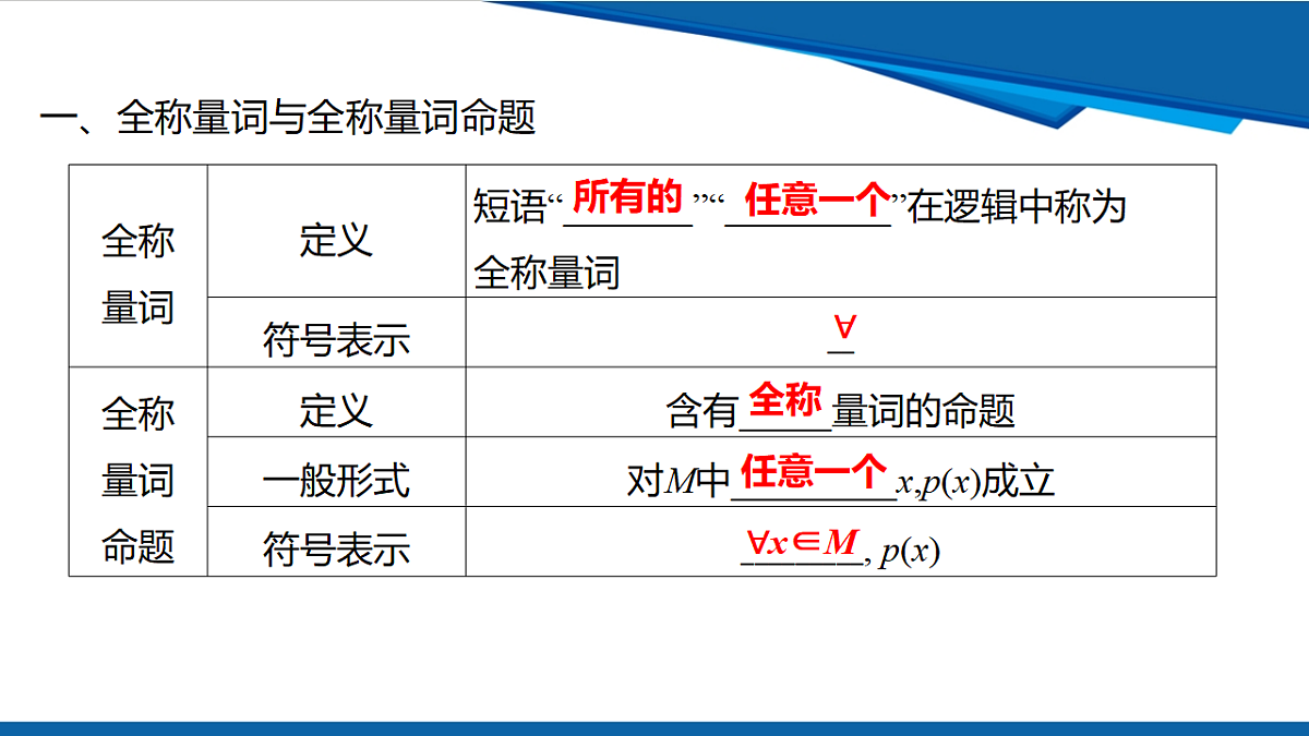18519508第3页