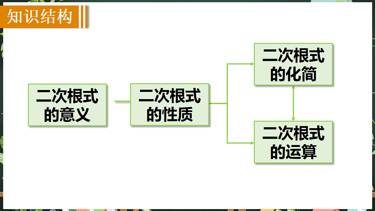 18519573第2页