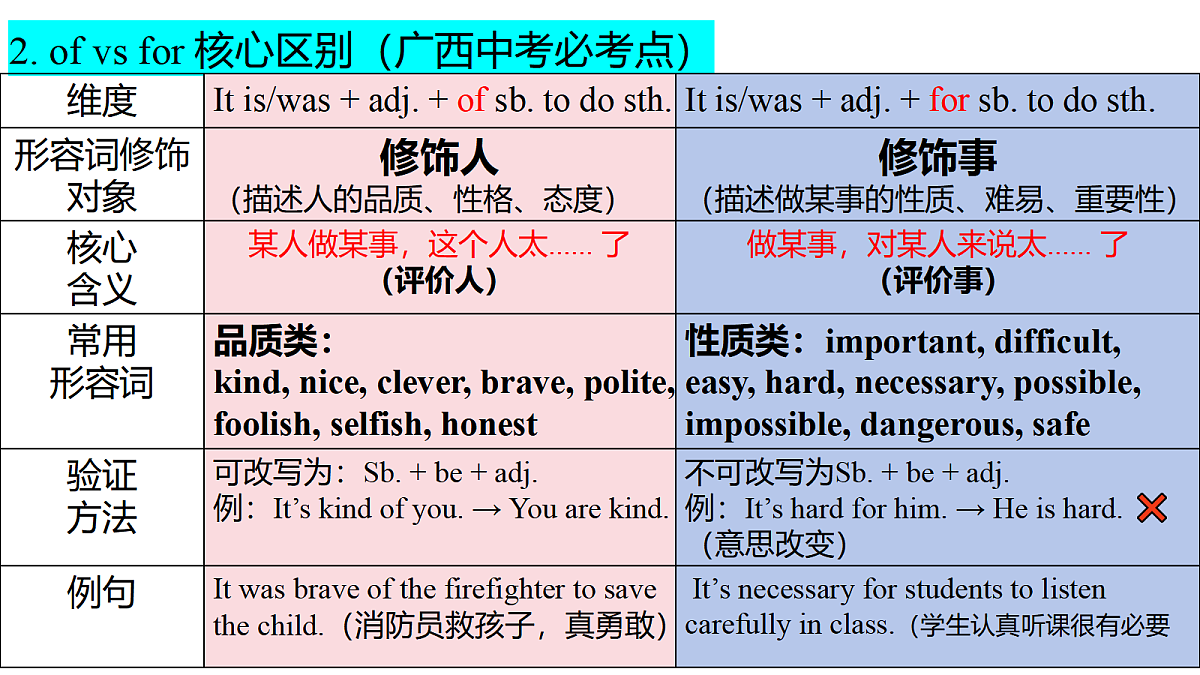 18519602第7页