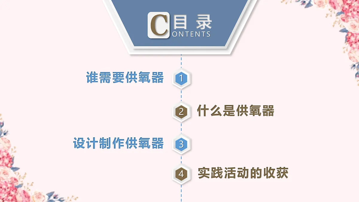 跨学科实践活动——制作简易供氧器第4页