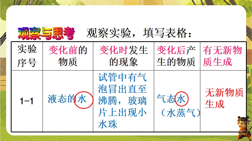 18522212第5页