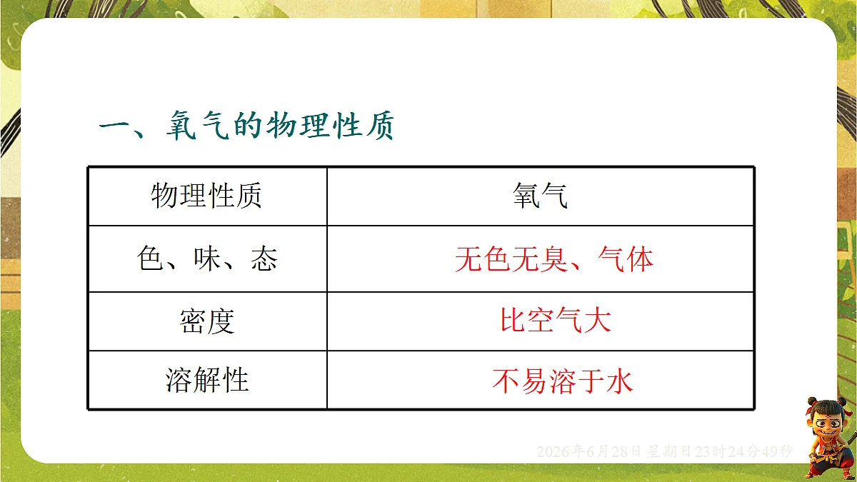 18522213第4页