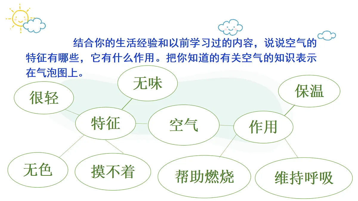 1.1《感受空气》教学课件第6页