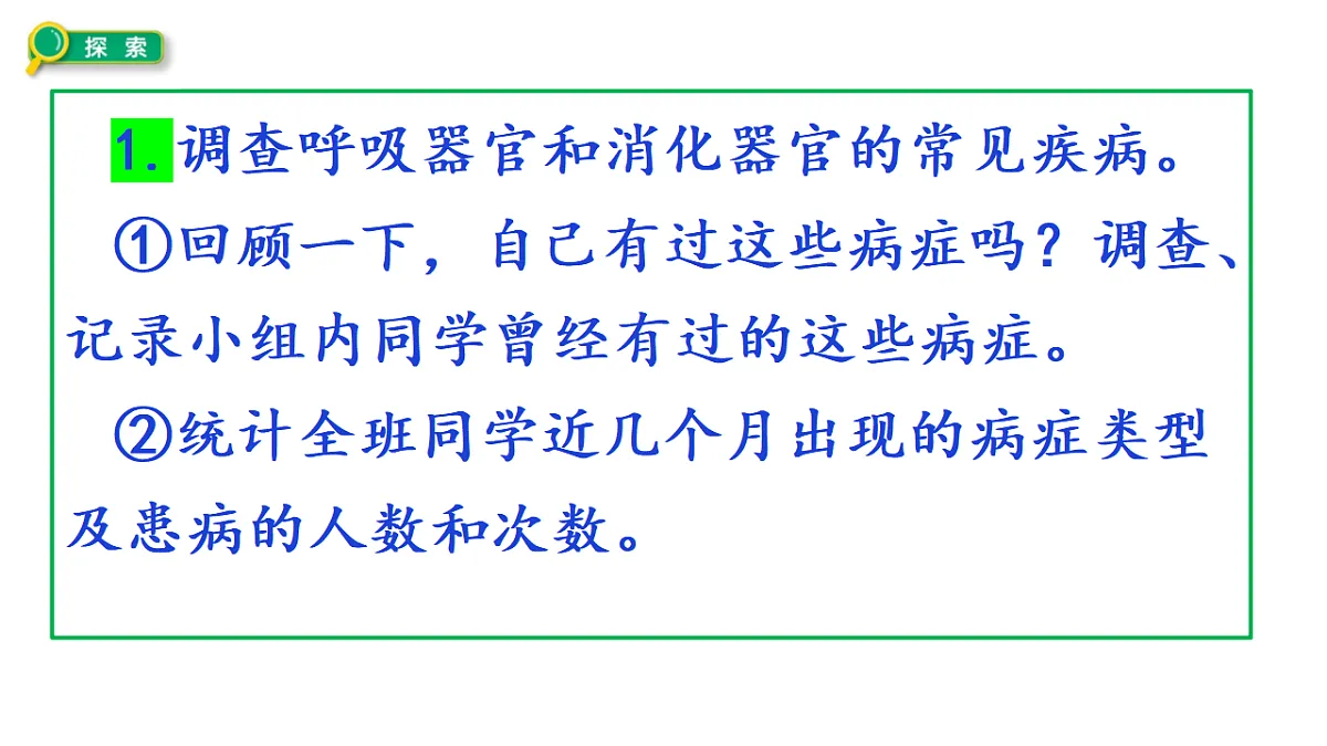2.8《呵护我们的器官》教学课件第6页