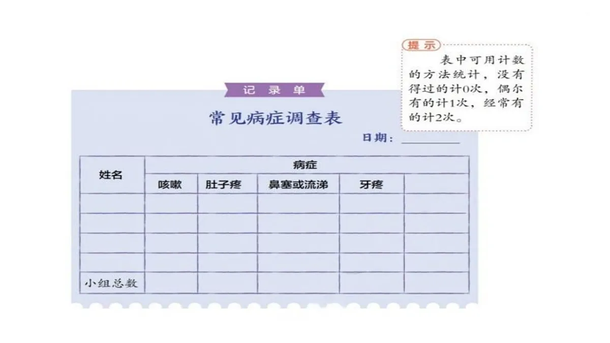 2.8《呵护我们的器官》教学课件第7页