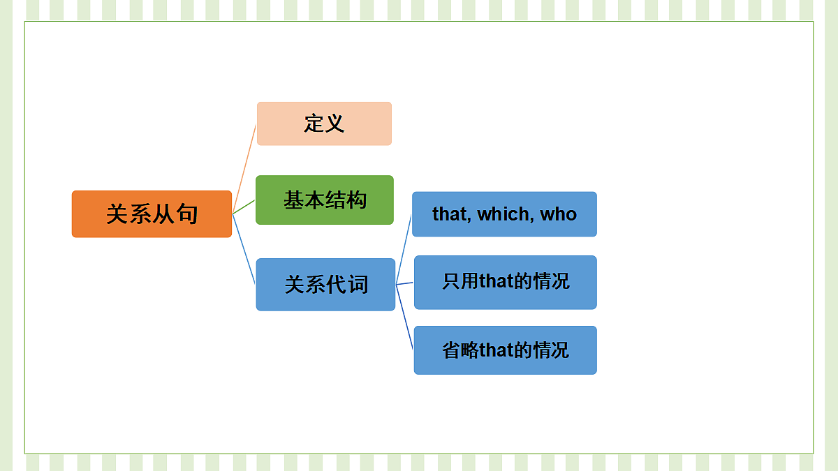 18523386第2页