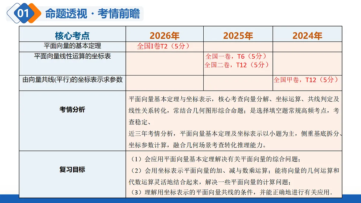 18523472第4页