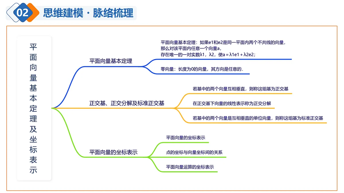 18523472第6页