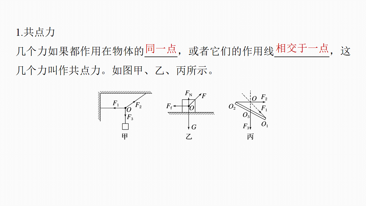 第二章 第7课时 力的合成与分解第6页