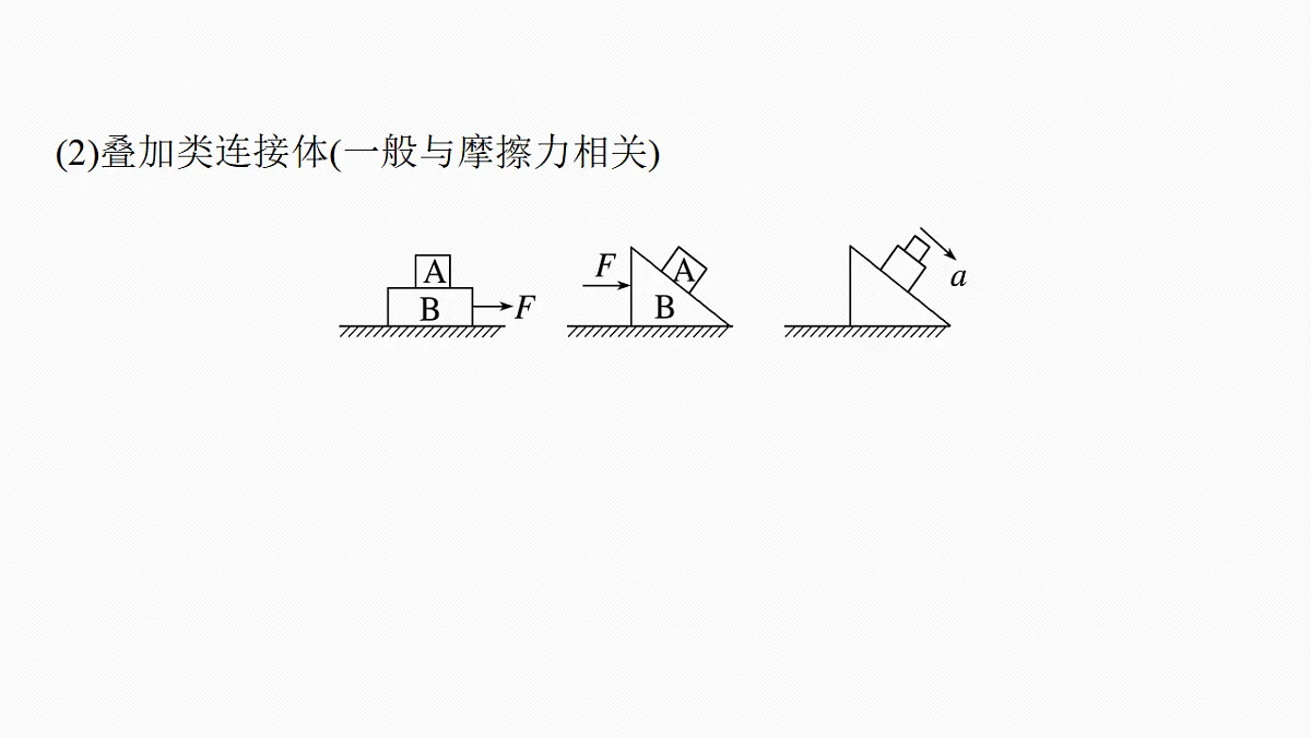 第三章 第13课时 专题强化:动力学中的连接体和临界、极值问题第7页