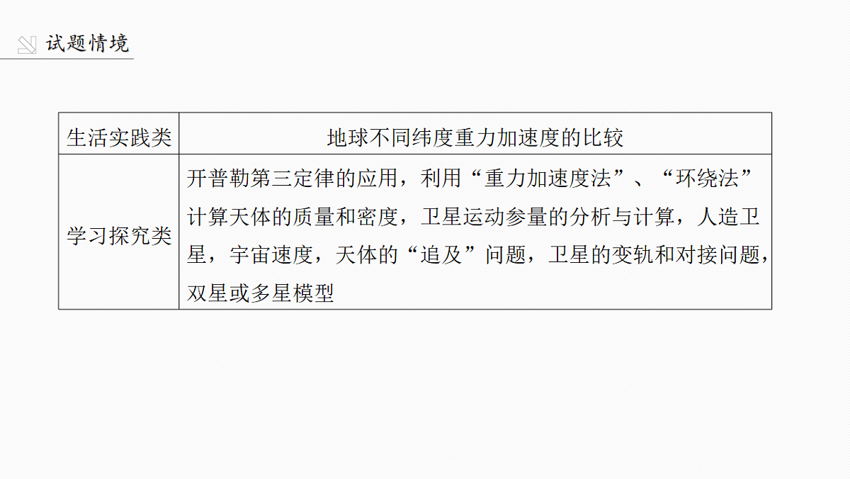 第五章 第23课时 万有引力定律及应用第3页