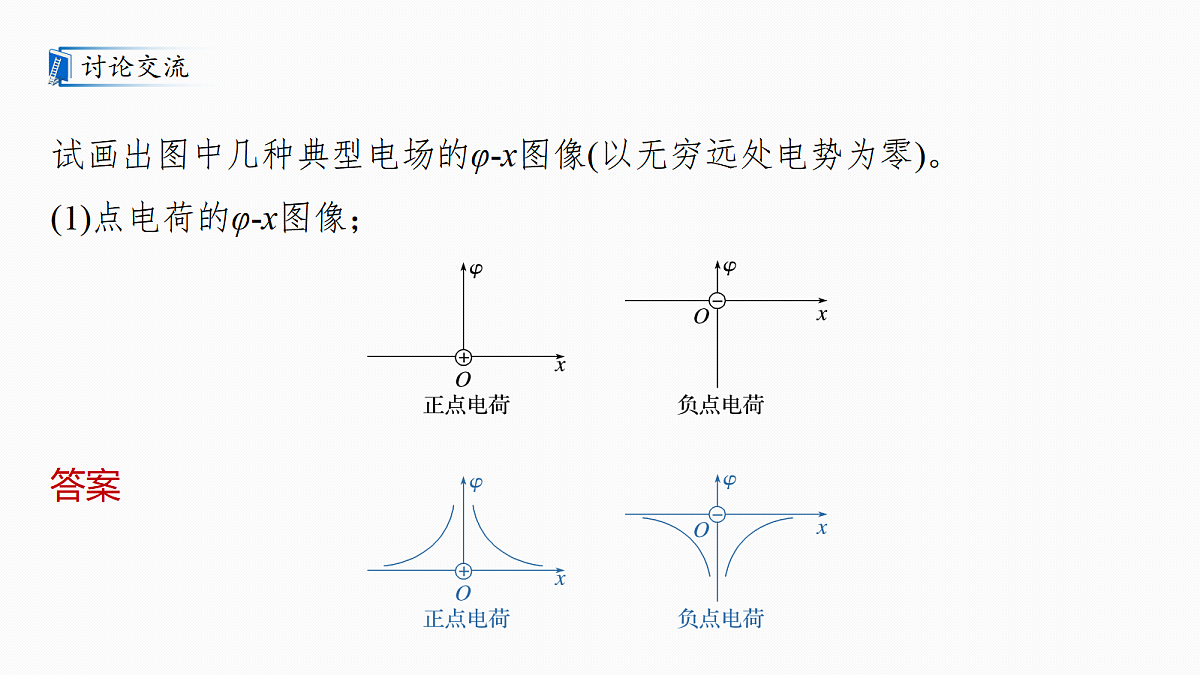 第九章 第44课时 专题强化:电场中的图像问题 电场中的功能关系第7页