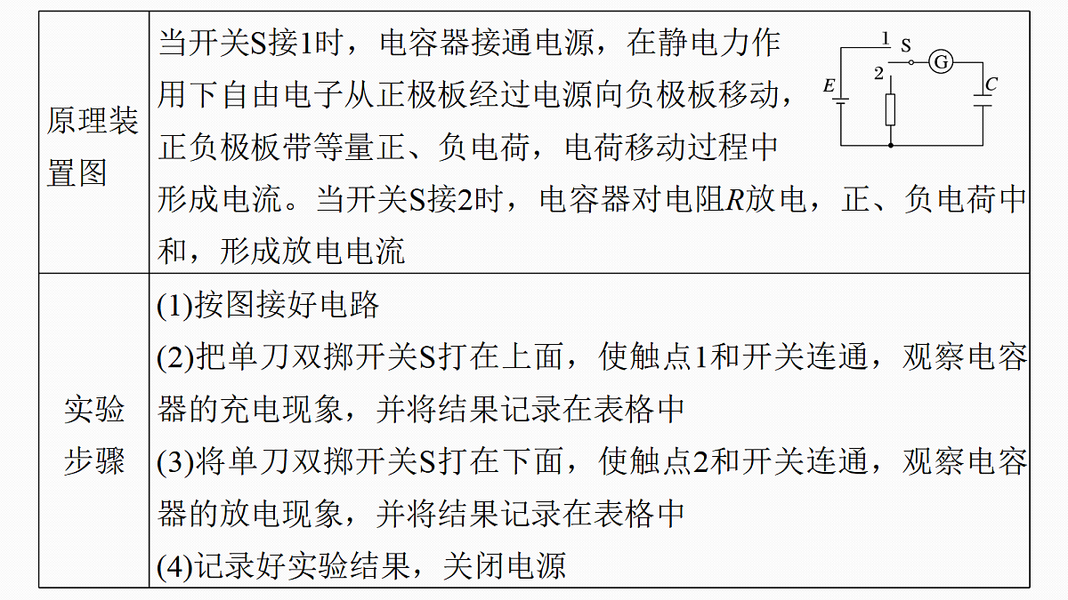 第九章 第48课时 实验十:观察电容器的充、放电现象第4页