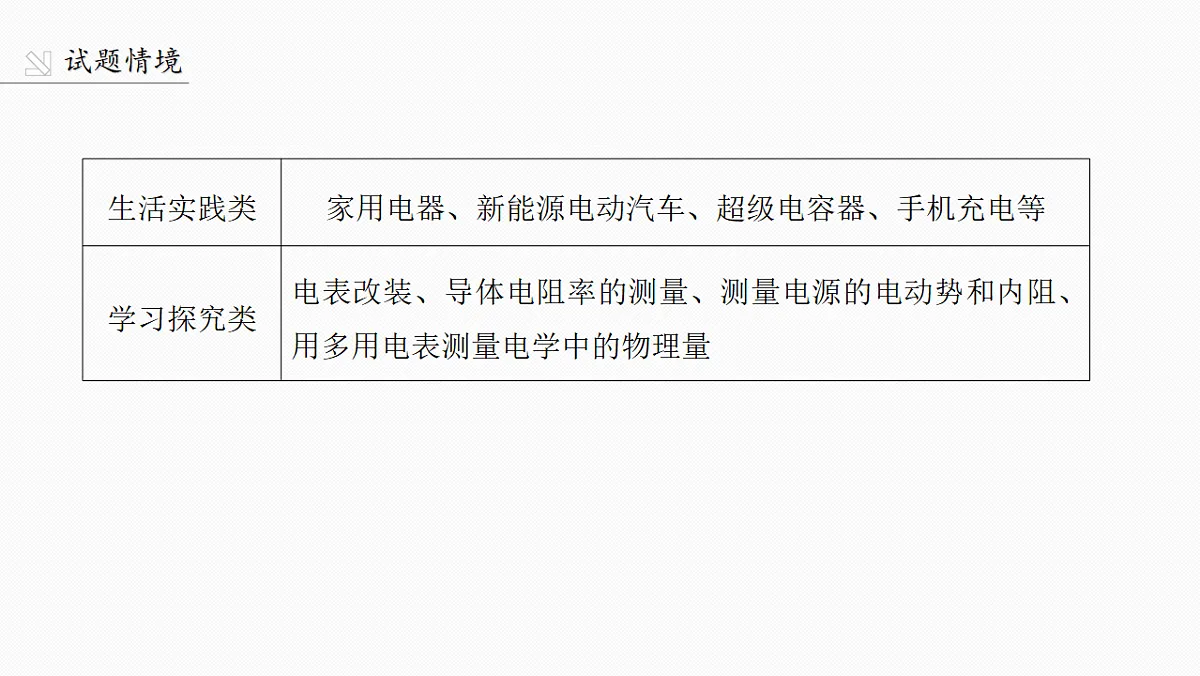 第十章 第49课时 电路的基本概念及规律第3页