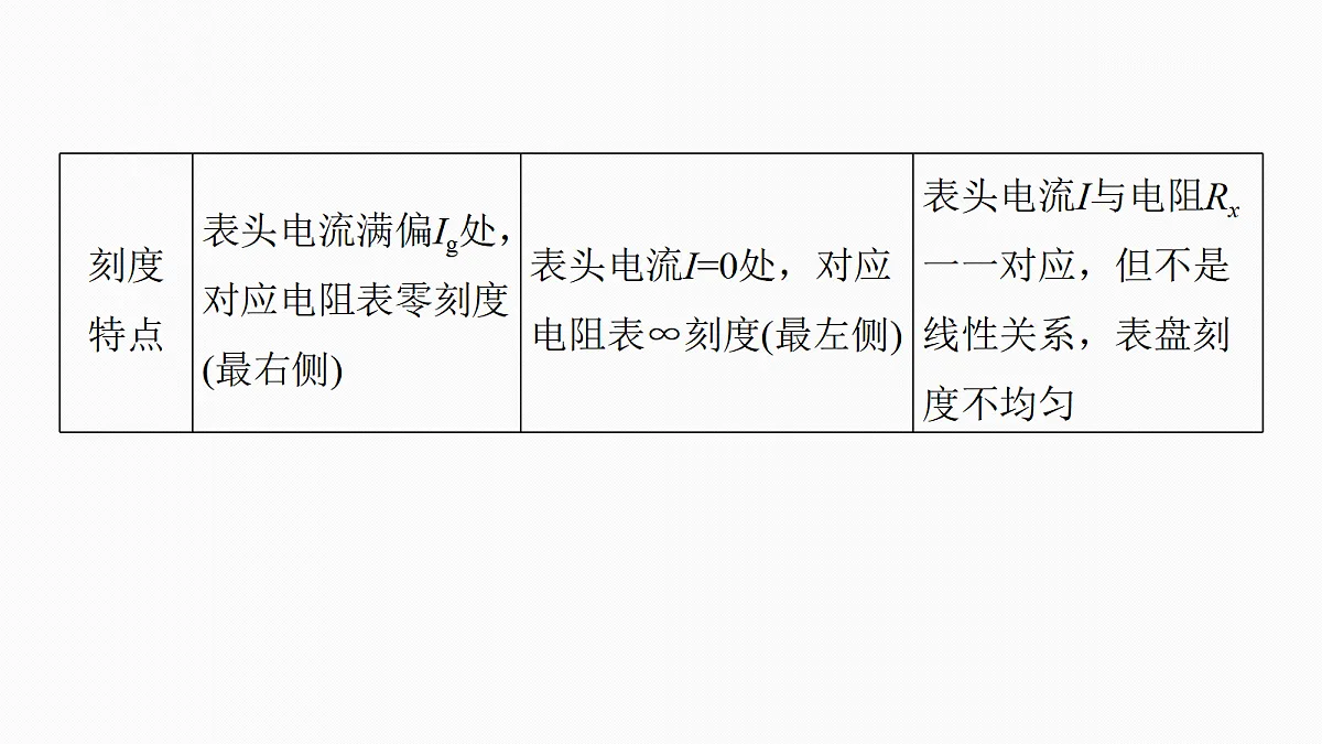 第十章 第55课时 实验十三:用多用电表测量电学中的物理量第7页