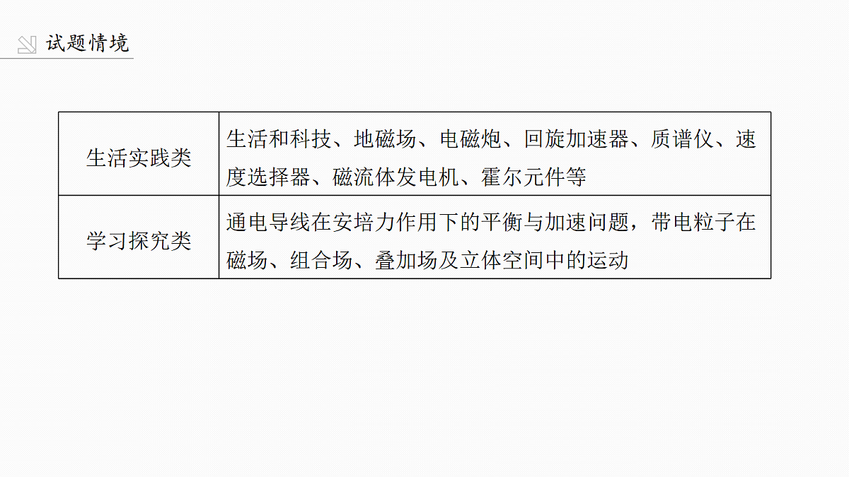 第十一章 第56课时 磁场及其对电流的作用第3页