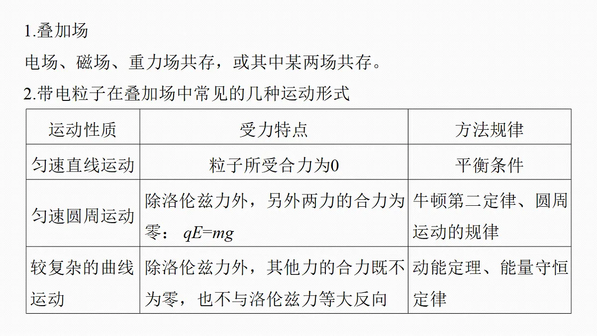 第十一章 第61课时 专题强化:带电粒子在叠加场中的运动第4页