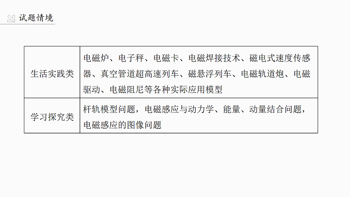 第十二章 第63课时 电磁感应现象 楞次定律 实验十四:探究影响感应电流方向的因素第3页
