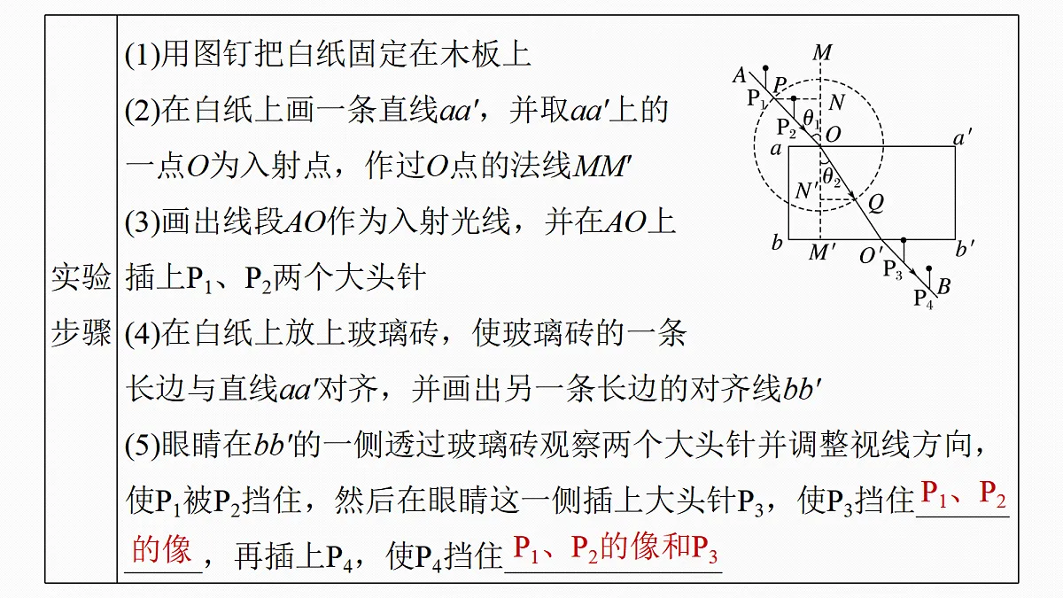 第十四章 第73课时 实验十七:测量玻璃的折射率 实验十八:用双缝干涉实验测量光的波长第7页