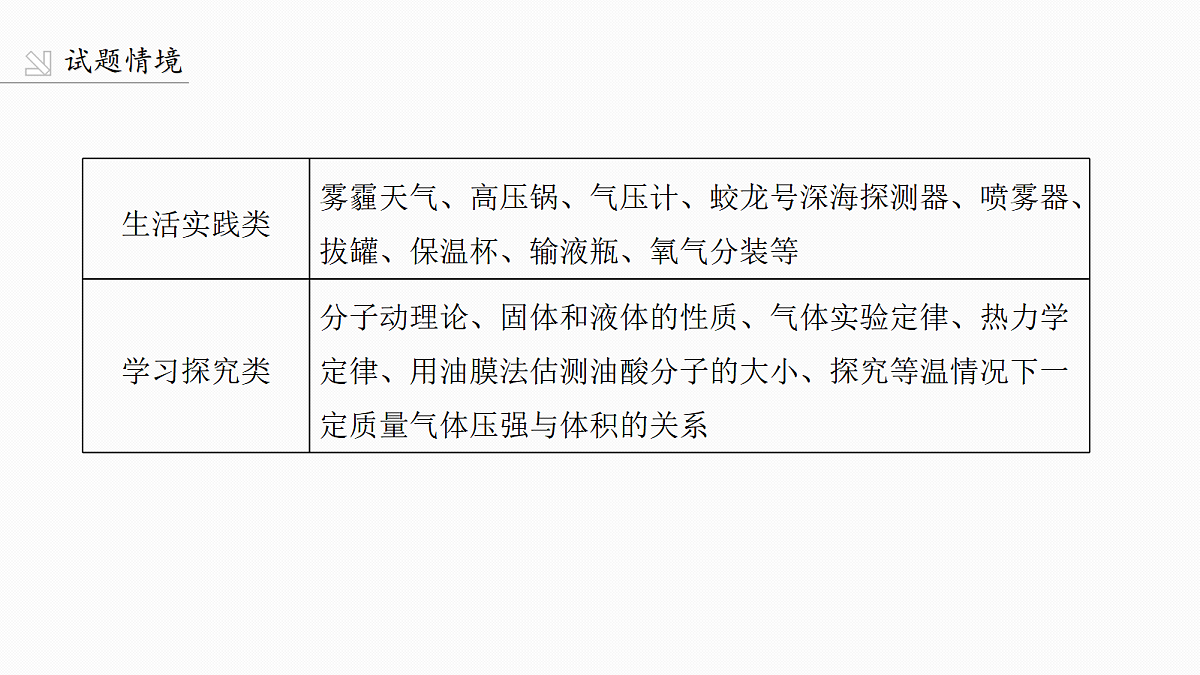 第十五章 第74课时 分子动理论 内能 固体和液体第3页