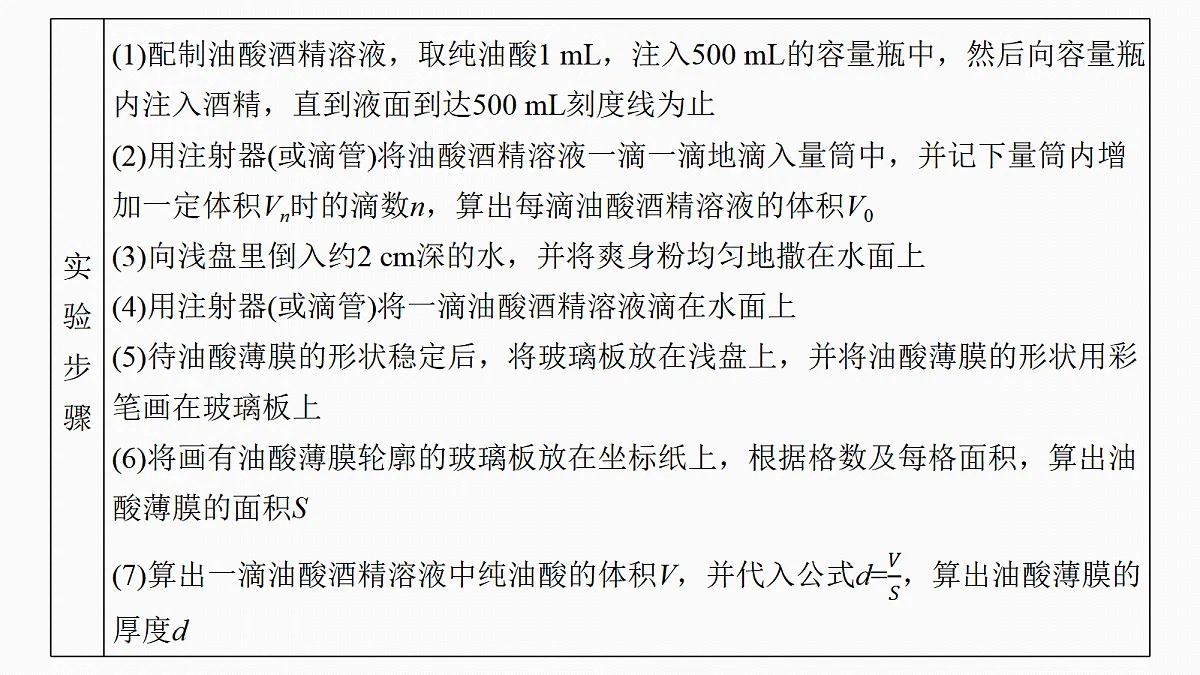 第十五章 第75课时 实验十九:用油膜法估测油酸分子的大小 实验二十:探究等温情况下一定质量气体压强与体积的关系第7页