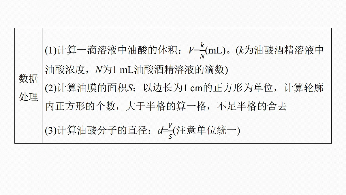 第十五章 第75课时 实验十九:用油膜法估测油酸分子的大小 实验二十:探究等温情况下一定质量气体压强与体积的关系第8页