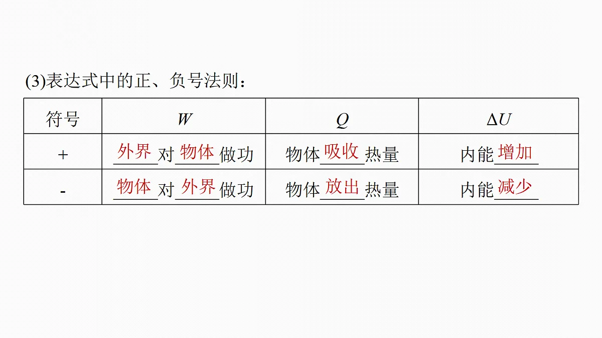 第十五章 第78课时 热力学定律与能量守恒定律第7页