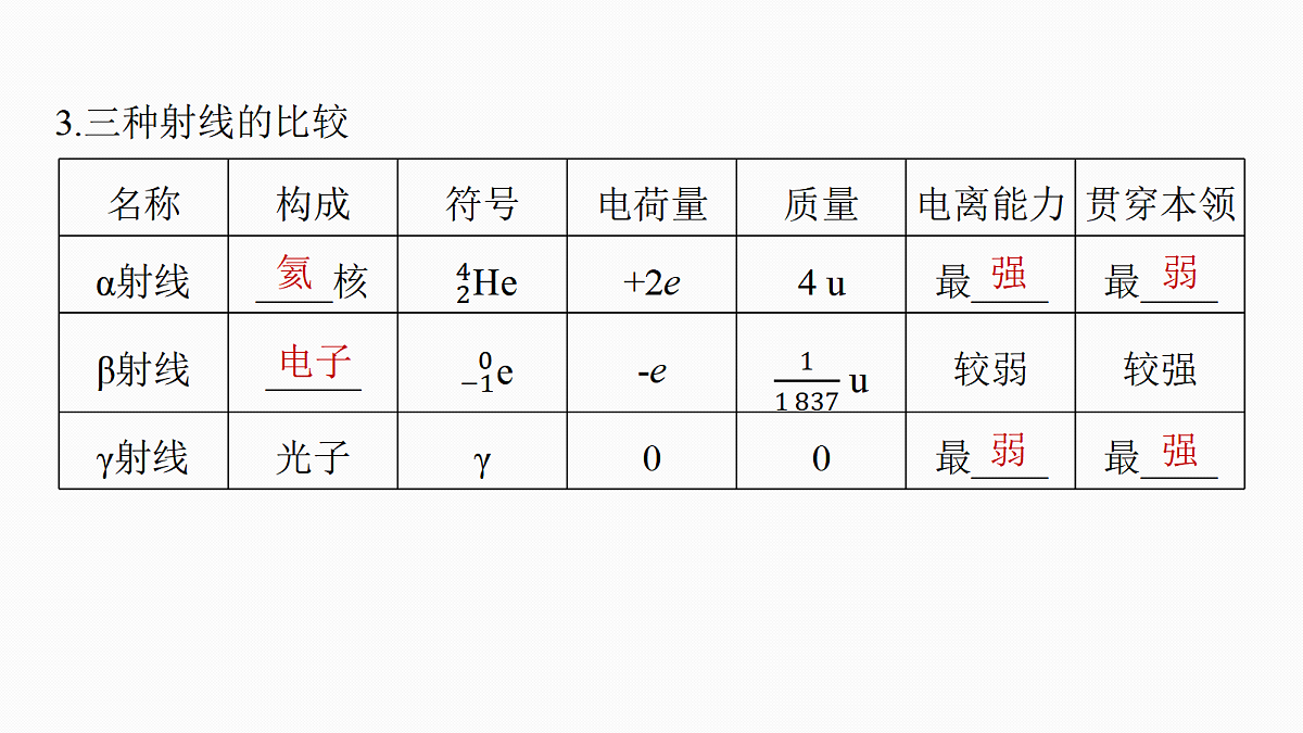 第十六章 第81课时 原子核第7页