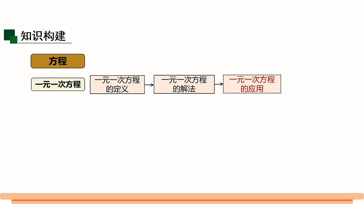 18524122第2页