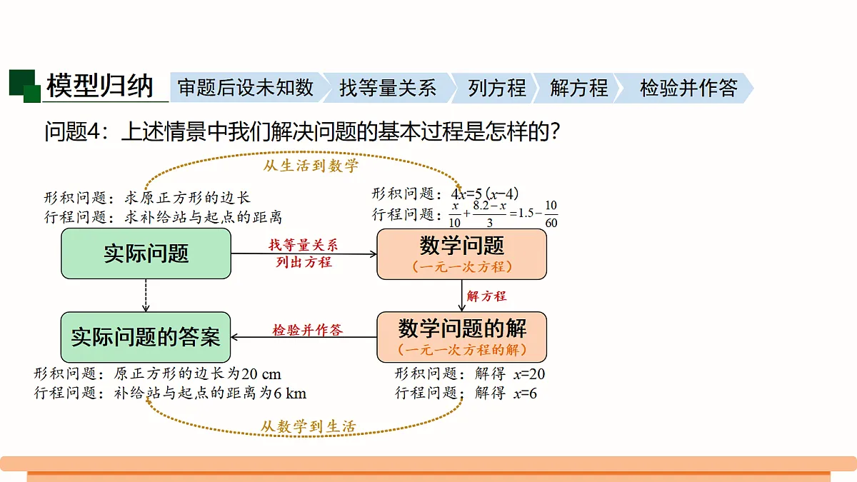 18524122第6页