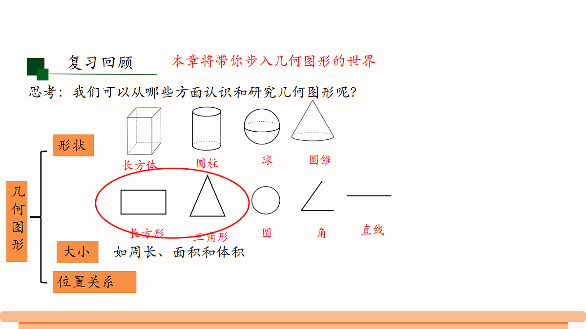 18524124第6页