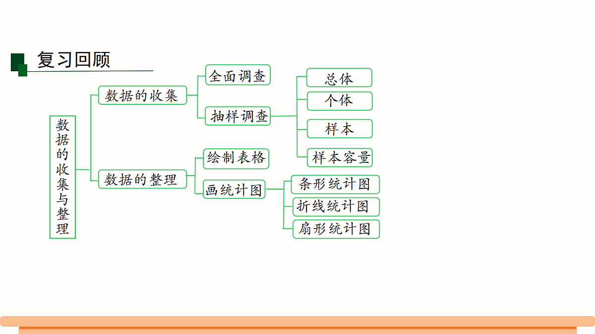 18524125第2页