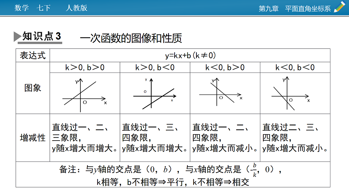 18525241第7页