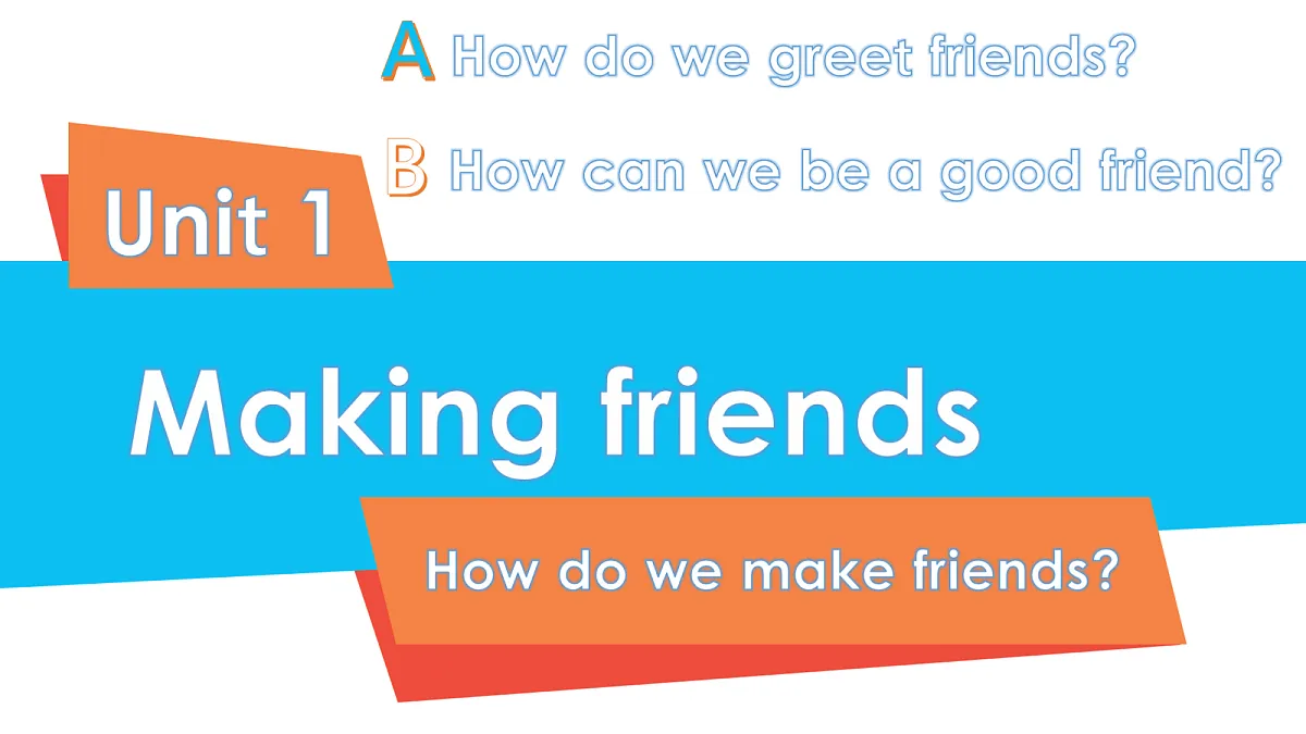 英语人教版(PEP)三年级上册 Unit 1 Making friends Lesson 3 Letters and sounds第2页
