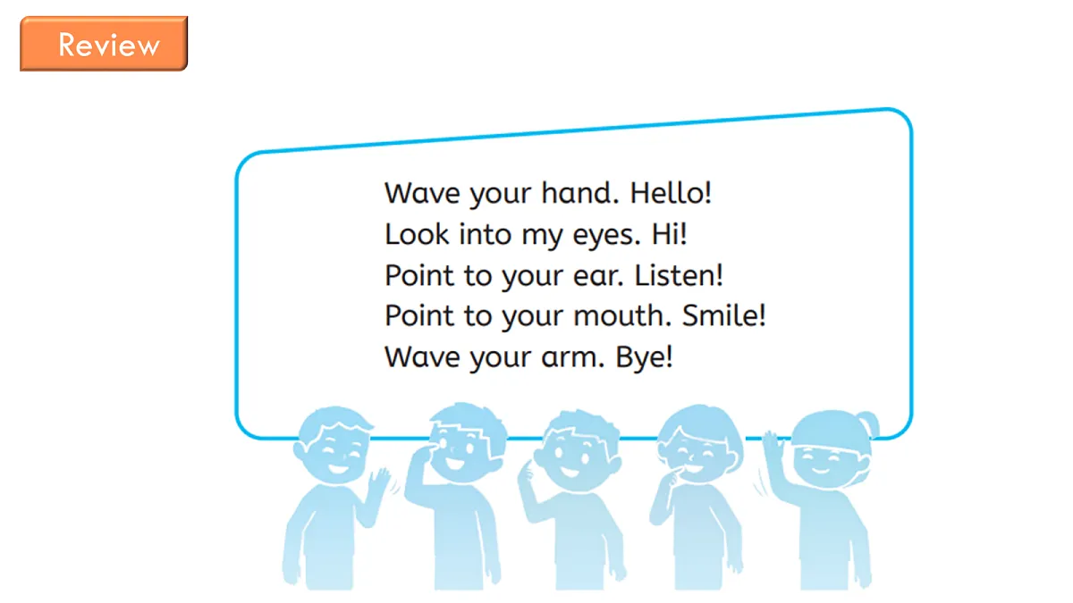 英语人教版(PEP)三年级上册 Unit 1 Making friends Lesson 3 Letters and sounds第5页