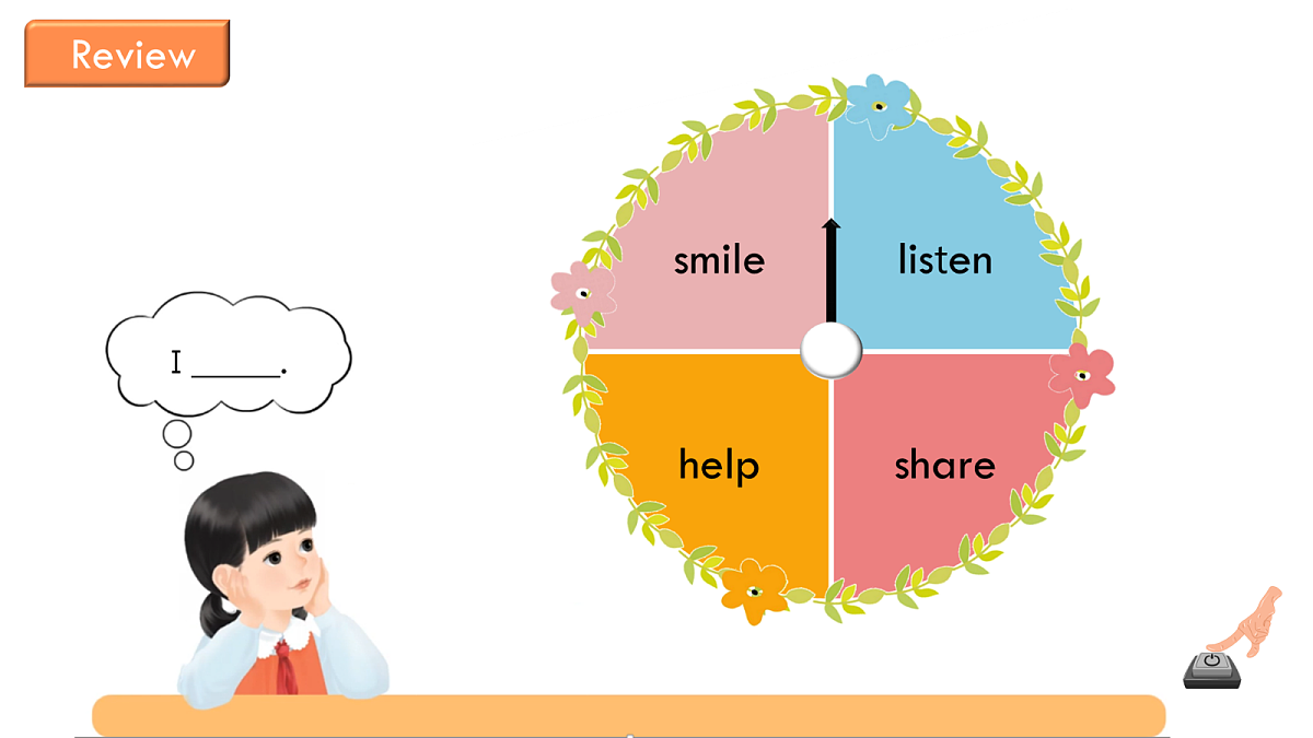 英语人教版(PEP)三年级上册 Unit 1 Making friends Lesson 6 Start to read & Reading第4页