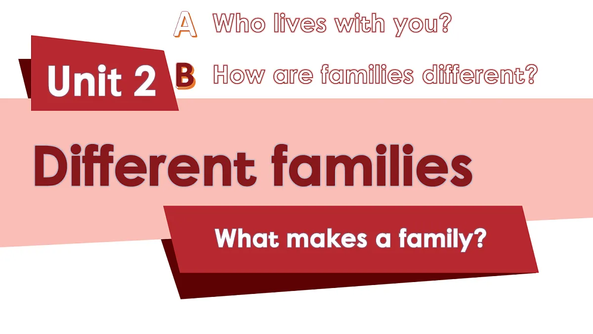 英语人教版(PEP)三年级上册 Unit 2 Different families Lesson 5 Let's learn第2页